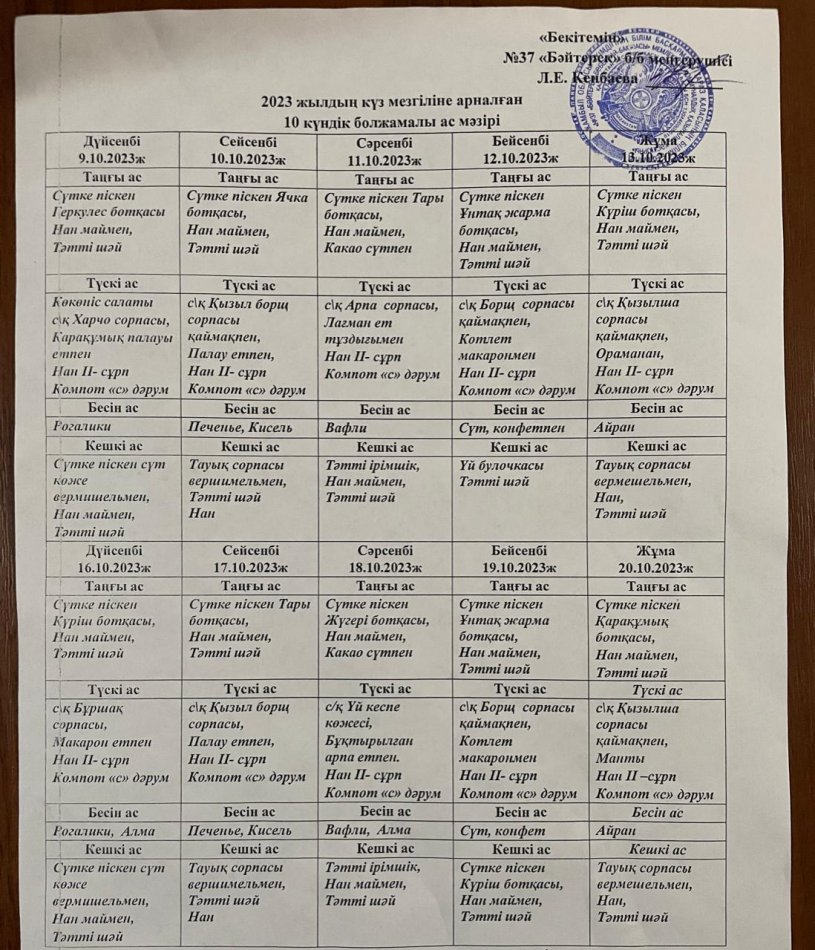 2023 жылдың күз мезгіліне арналған 10 күндік болжамалы ас мәзірі