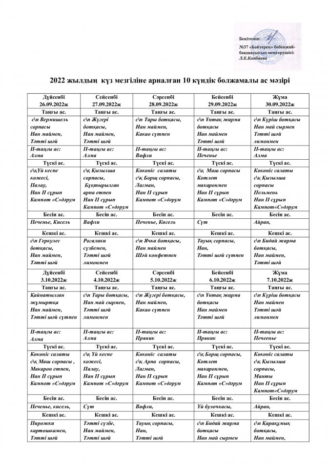 2022 жылдың күз мезгіліне арналған 10 күндік болжамалы ас мәзірі