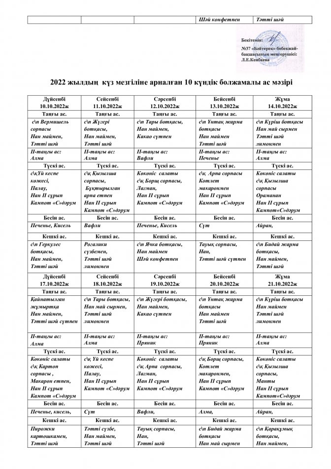 2022 жылдың күз мезгіліне арналған 10 күндік болжамалы ас мәзірі