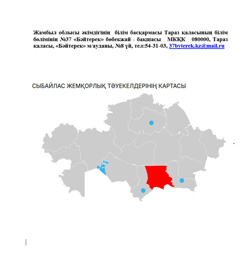 Сыбайлас жемқорлық тәуекелдерінің картасы