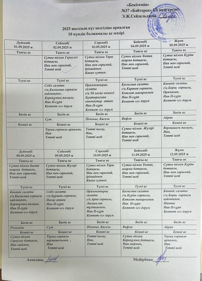 2025 жылдың күз мезгіліне арналған 10 күндік болжамалы ас мәзірі