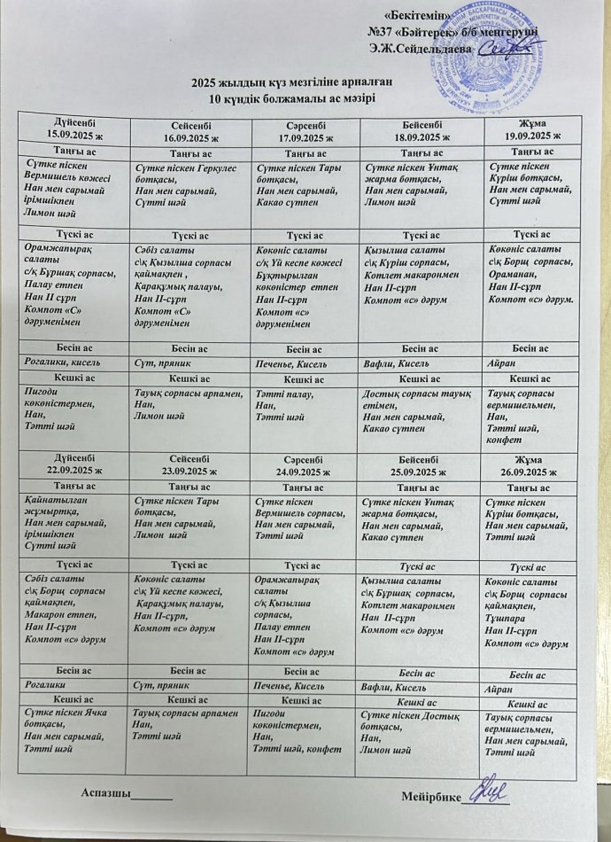 2025 жылдың күз мезгіліне арналған 10 күндік болжамалы ас мәзірі