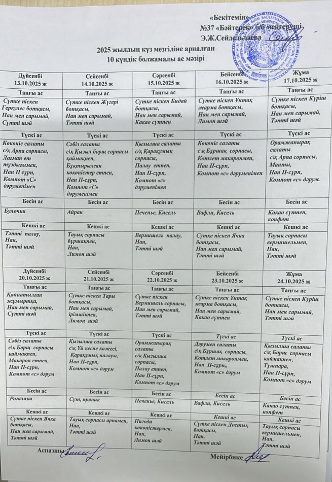 2025 жылдың күз мезгіліне арналған 10 күндік болжамалы ас мәзірі