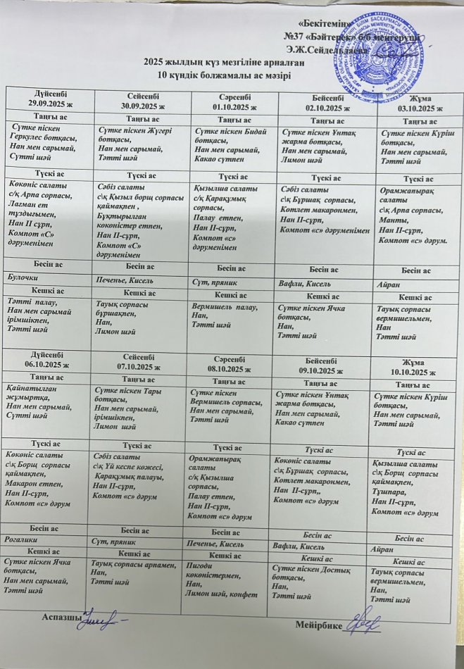 2025 жылдың күз мезгіліне арналған 10 күндік болжамалы ас мәзірі