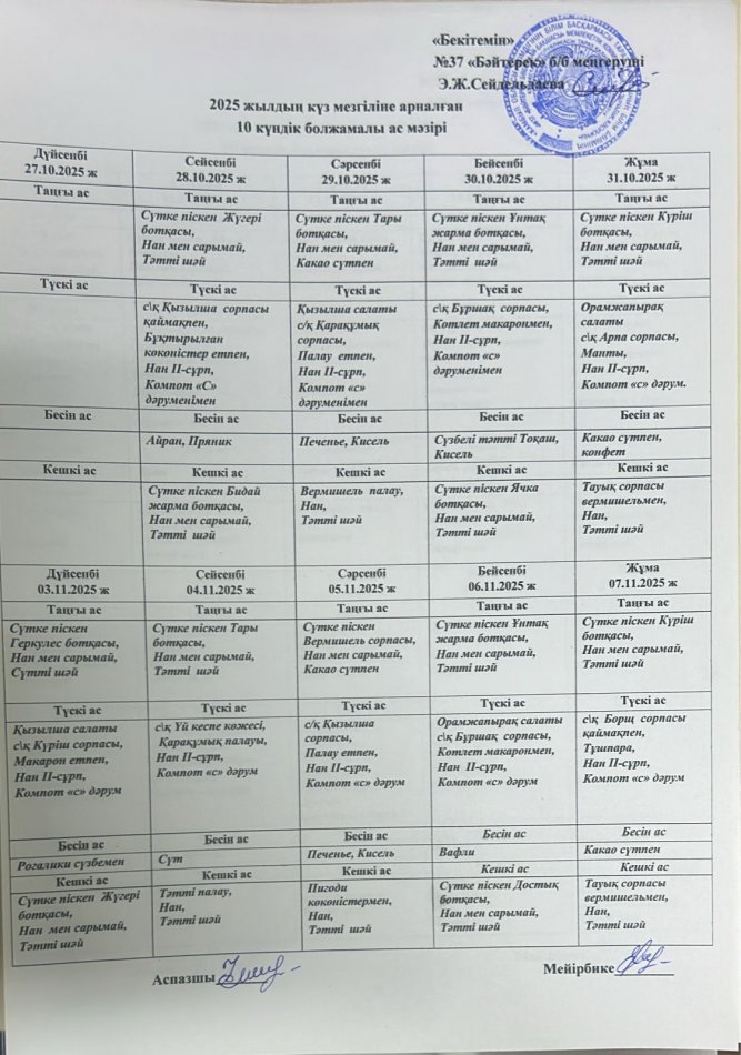 2025 жылдың күз мезгіліне арналған 10 күндік болжамалы ас мәзірі
