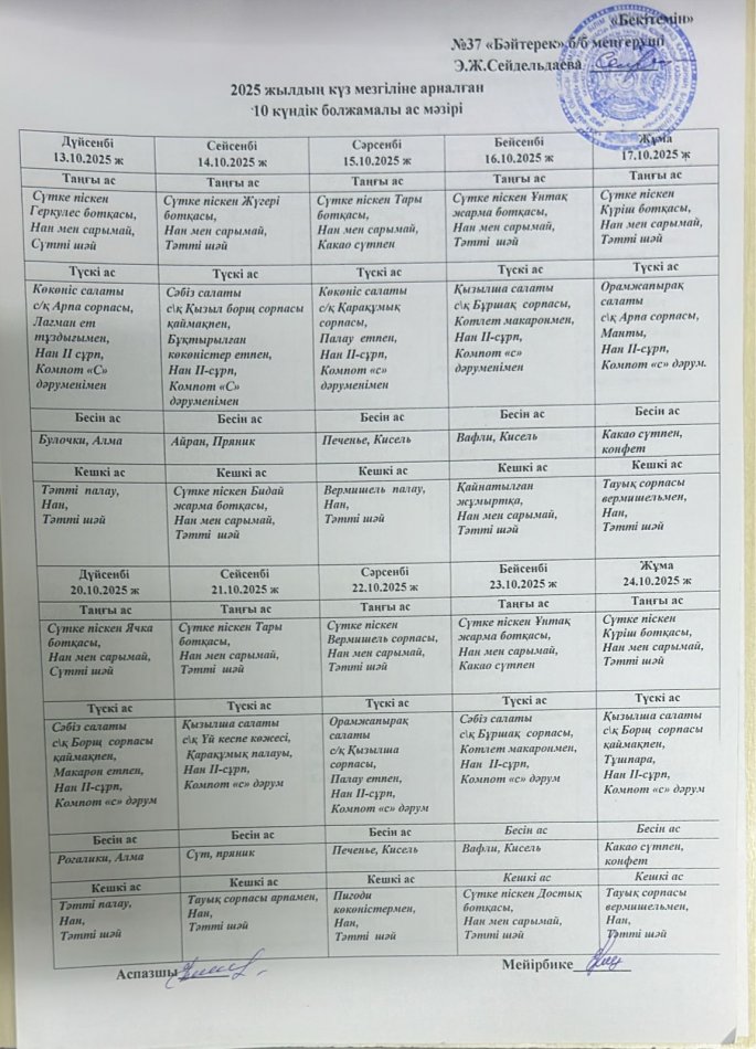 2025 жылдың күз мезгіліне арналған 10 күндік болжамалы ас мәзірі
