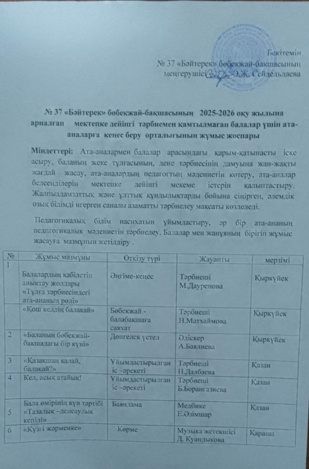 Консультациялық пункт жұмыс жоспары