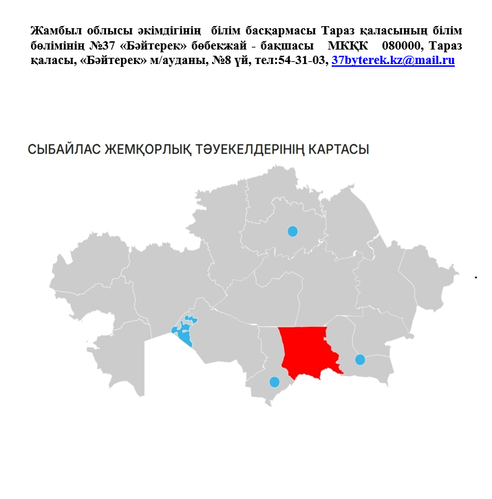 Сыбайлас жемқорлық тәуекелдерінің картасы